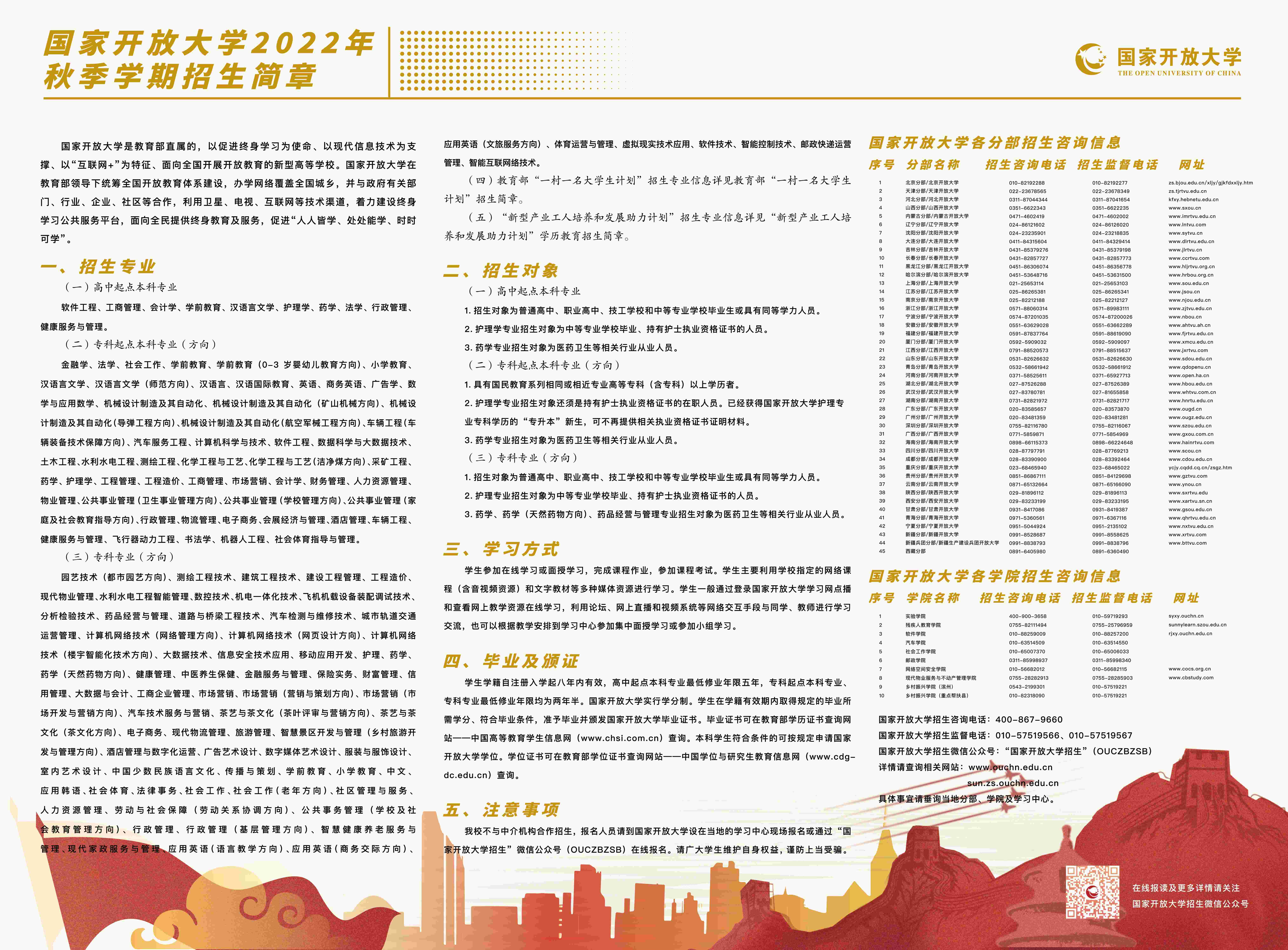 國(guó)開(kāi)2022年秋季招生簡(jiǎn)章(1)-222